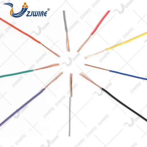QVR Cable suppliers