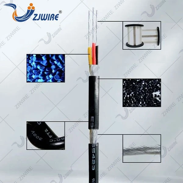 UL2547 Cable factory